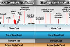 clay bar before and after